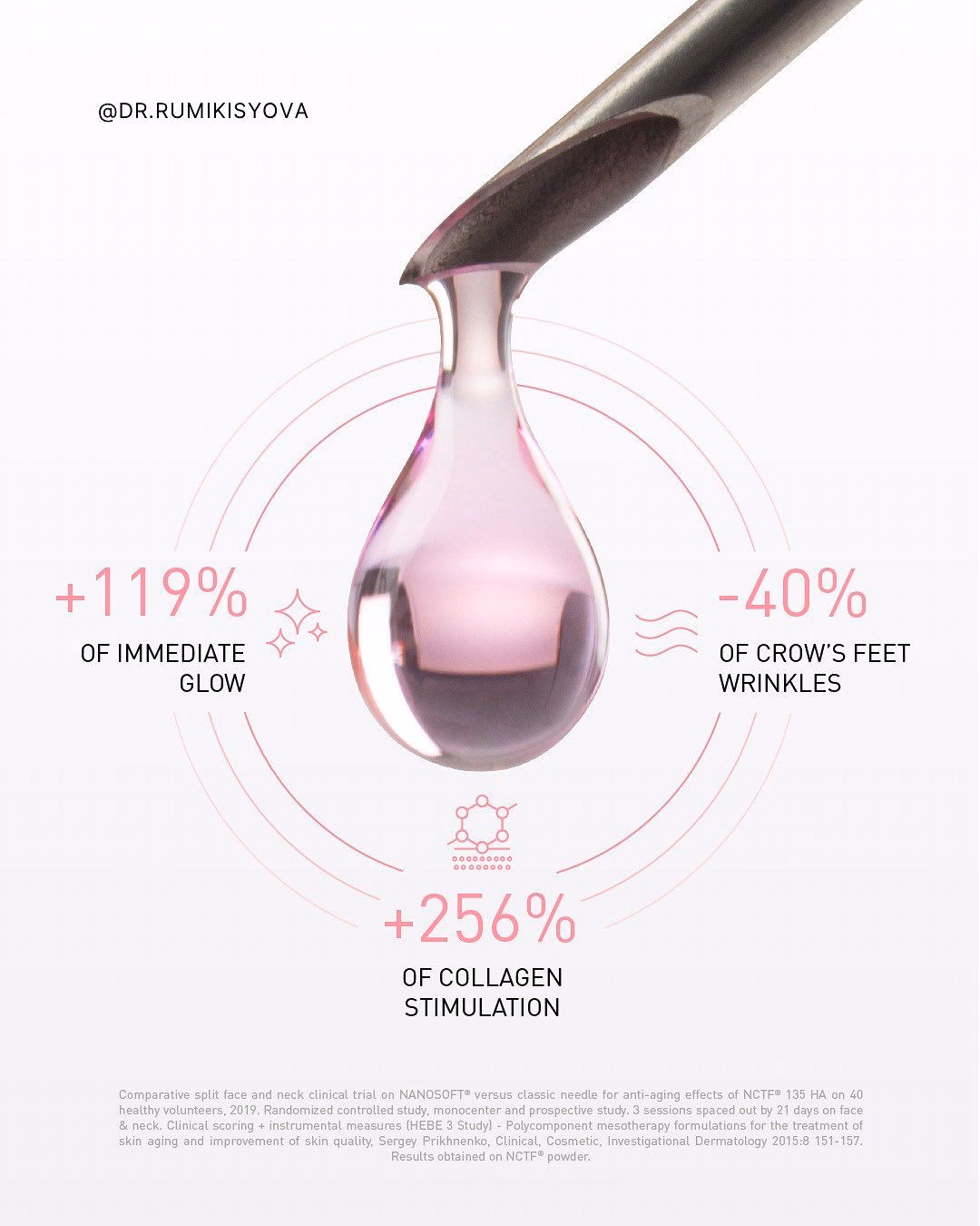 SRX Recovery Booster 50ml